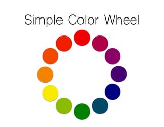 Simple Color Wheel
 