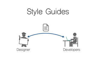 Style Guide: Bootstrap
 