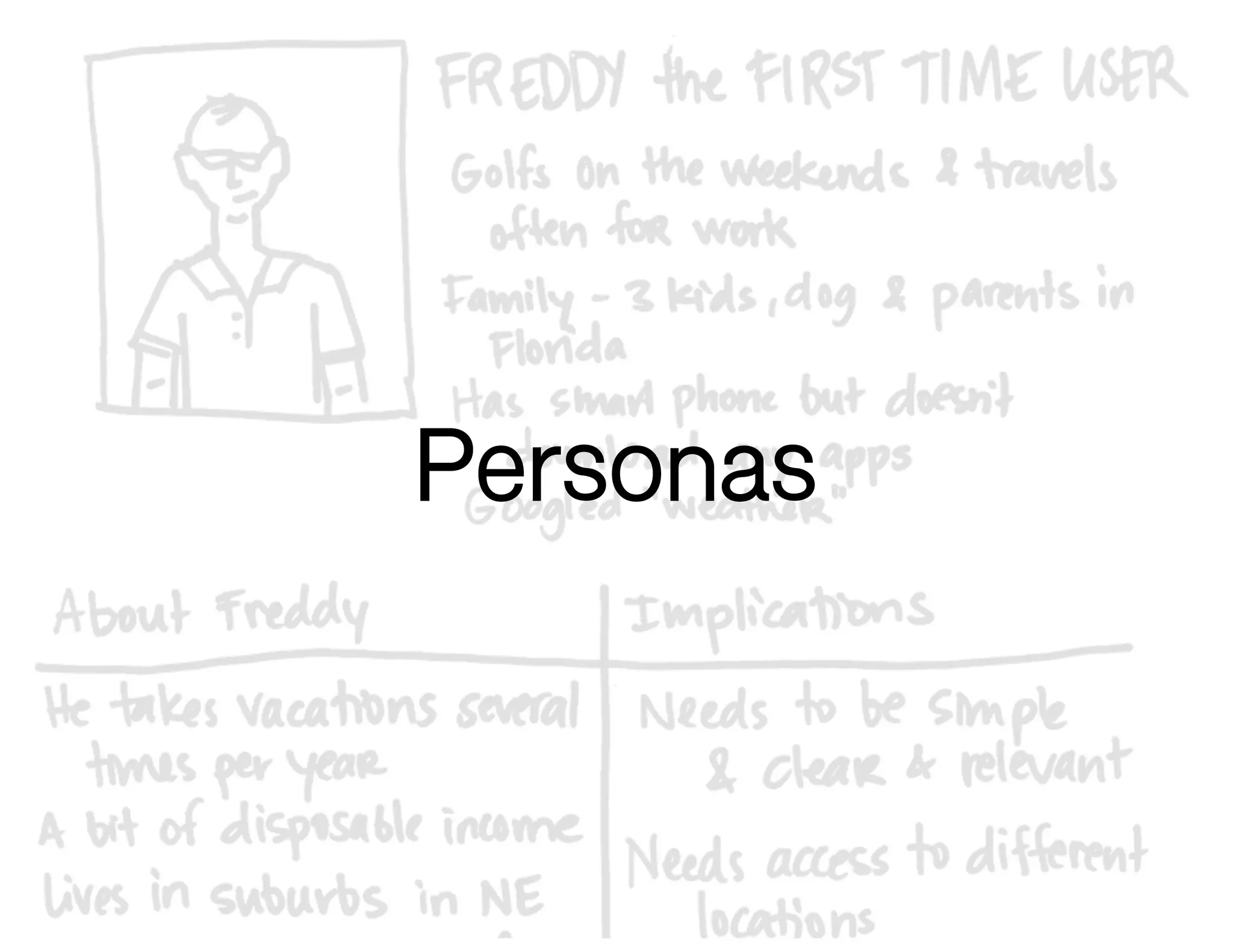 Personas
 