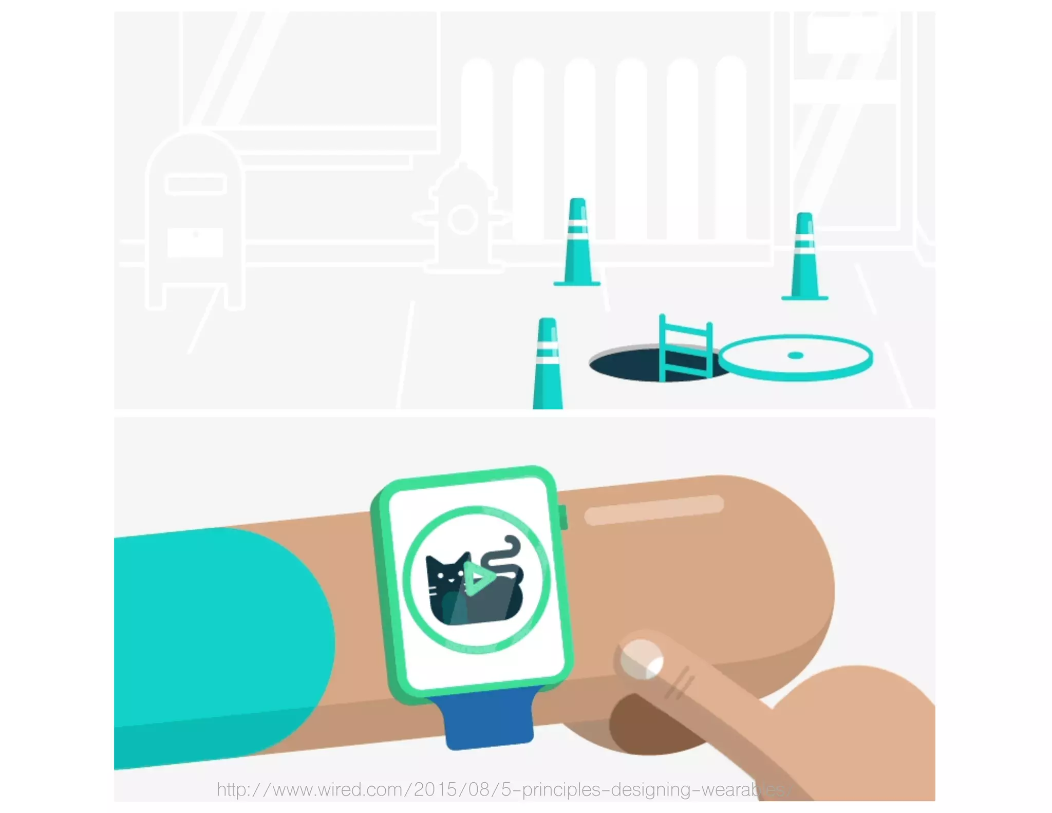 http://www.wired.com/2015/08/5-principles-designing-wearables/
 