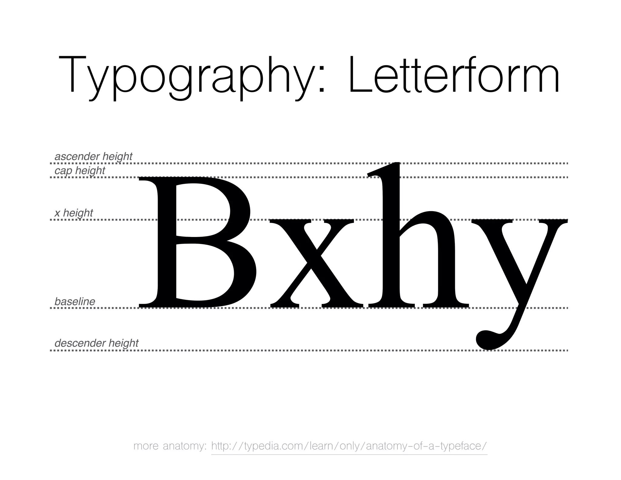 Typography: Letterform
Bxhy
ascender height
cap height
x height
baseline
descender height
more anatomy: http://typedia.com/learn/only/anatomy-of-a-typeface/
 