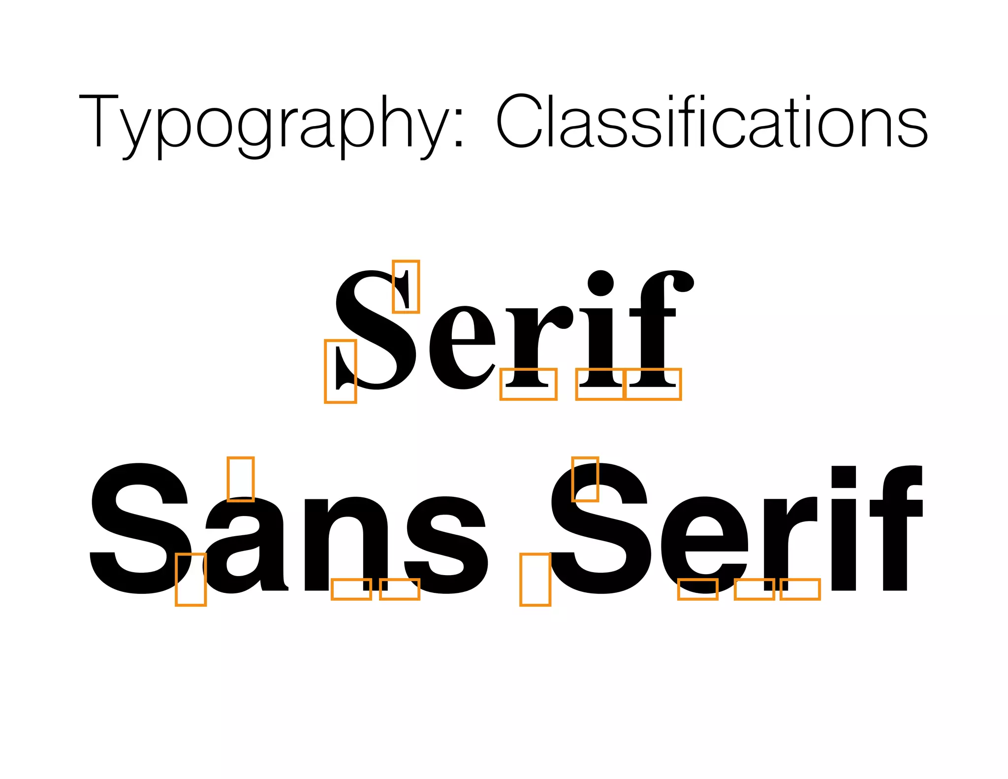 Sans Serif
Typography: Classifications
Serif
 