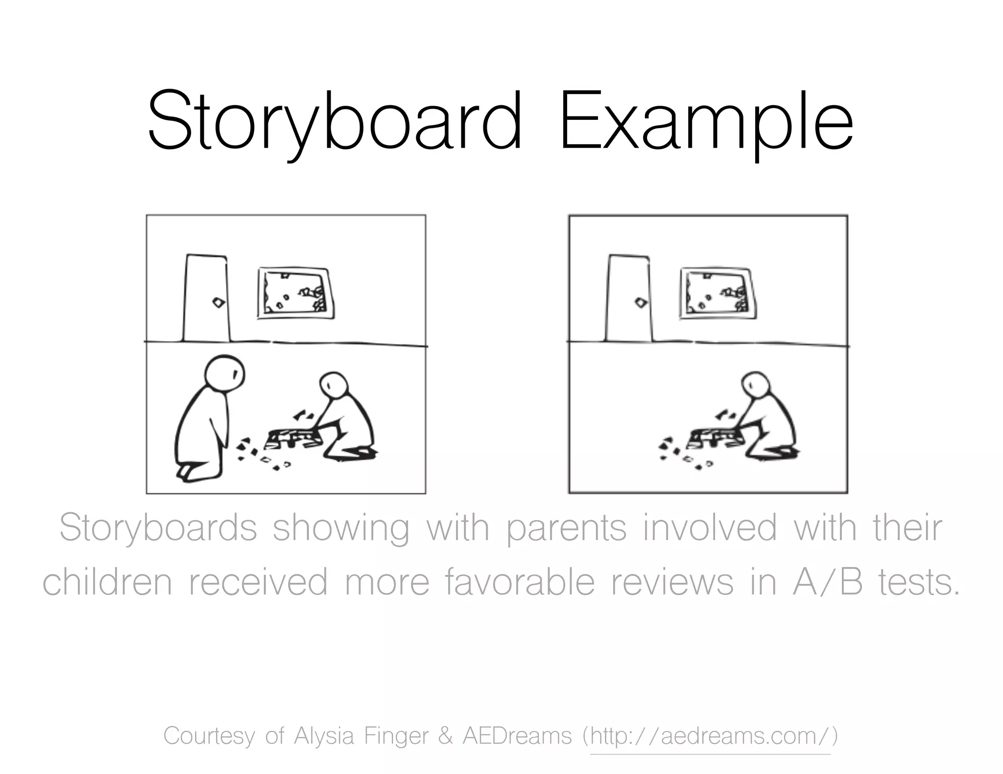 Storyboard Example
Courtesy of Alysia Finger & AEDreams (http://aedreams.com/)
Storyboards showing with parents involved with their
children received more favorable reviews in A/B tests.
 