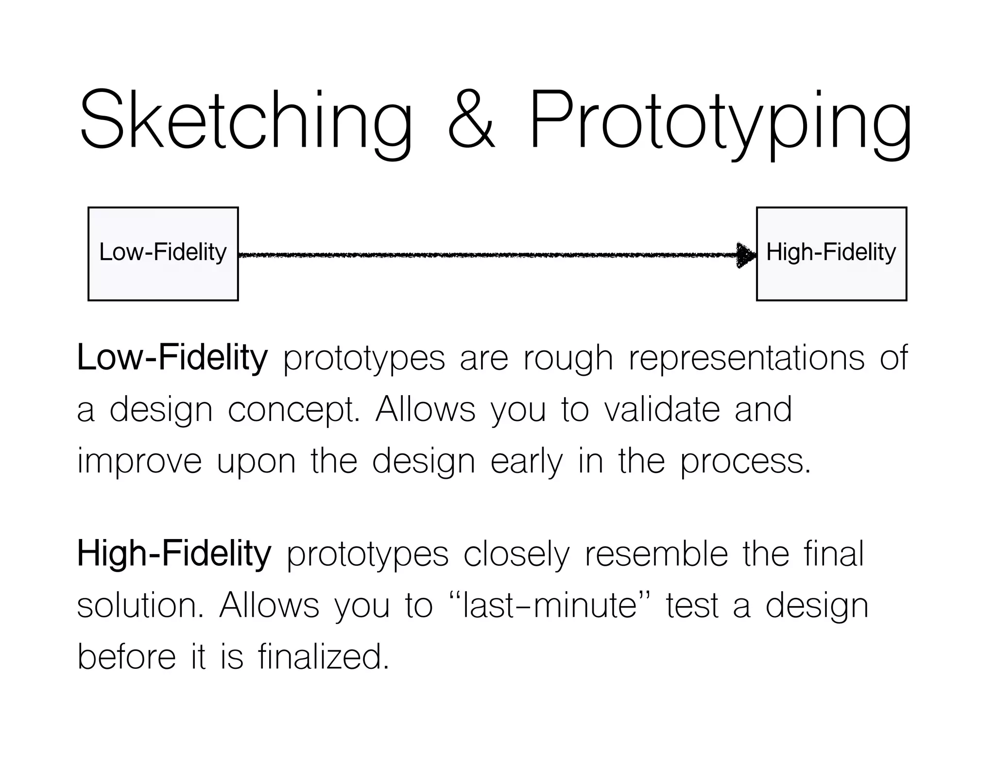 Sketching & Prototyping
Low-Fidelity prototypes are rough representations of
a design concept. Allows you to validate and
improve upon the design early in the process.
High-Fidelity prototypes closely resemble the final
solution. Allows you to “last-minute” test a design
before it is finalized.
Low-Fidelity High-Fidelity
 