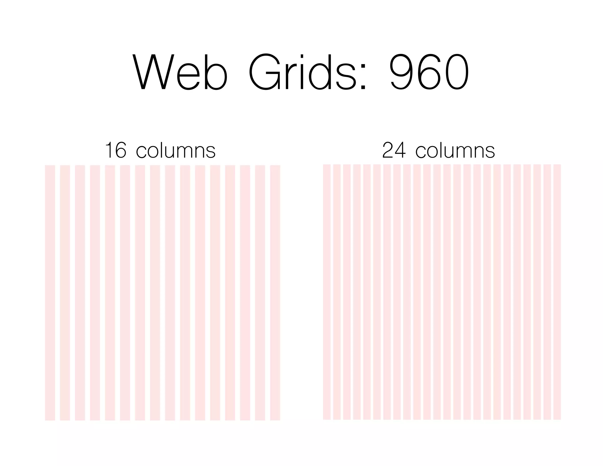 Web Grids: 960
16 columns 24 columns
 