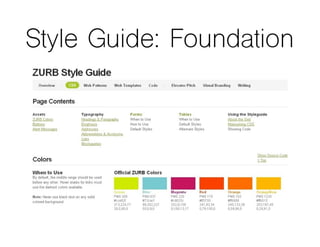 Many Kinds of Style Guides
Front End Developers:
http://ux.mailchimp.com/patterns/
Content Developers:
http://styleguide.m...