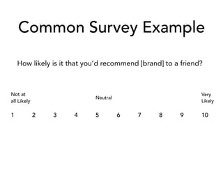 Common Survey Example
How likely is it that you’d recommend [brand] to a friend?
Not at
all Likely
Neutral
Very
Likely
1 2 3 4 5 6 7 8 9 10
 