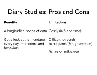 Diary Studies: Pros and Cons
Beneﬁts
A longitudinal scope of data
Get a look at the mundane,
every-day interactions and
behaviors
Limitations
Costly (in $ and time)
Difficult to recruit
participants (& high attrition)
Relies on self-report
 