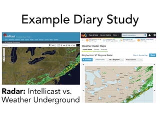 Example Diary Study
Radar: Intellicast vs.
Weather Underground
 