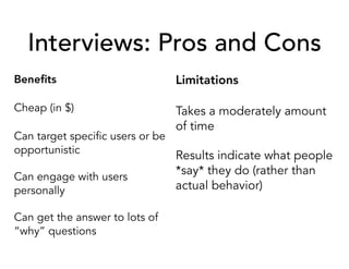 Interviews: Pros and Cons
Beneﬁts
Cheap (in $)
Can target specific users or be
opportunistic
Can engage with users
personally
Can get the answer to lots of
“why” questions
Limitations
Takes a moderately amount
of time
Results indicate what people
*say* they do (rather than
actual behavior)
 