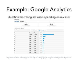 Example: Google Analytics
Question: how long are users spending on my site?
http://www.smallbox.com/blog/quick-and-dirty-ux-3-things-google-analytics-can-tell-you-about-your-users
 