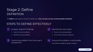 Mastering EDIPT: A User-Centered Design Thinking Framework for ...