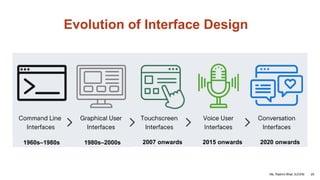 User Interfaces Evolution UI/UX Fundamentals: Designing for Humans | PDF
