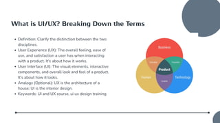 Designing Delight: An Introduction to UI/UX | PDF