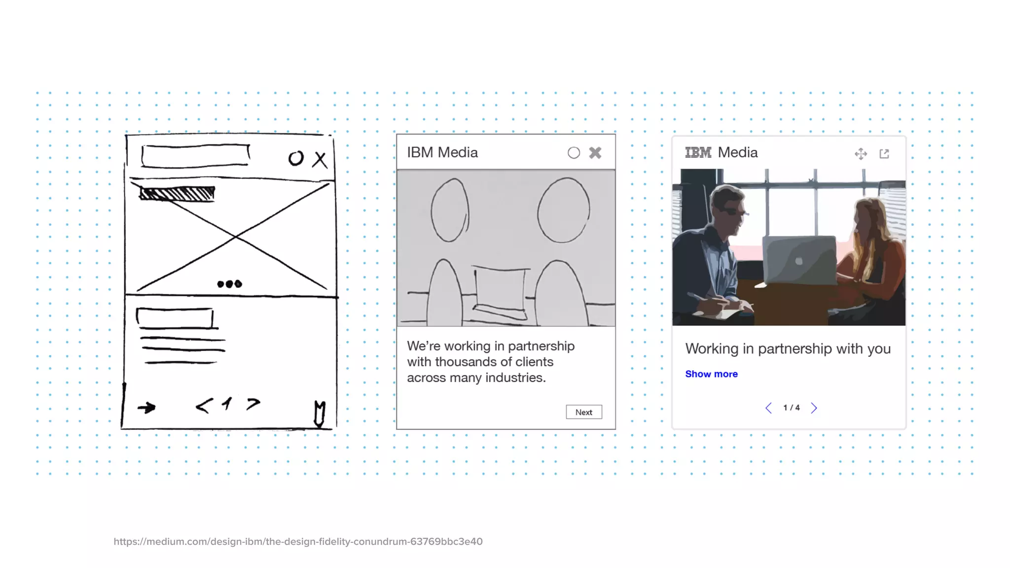Ui/UX Steps on Application Design | PDF