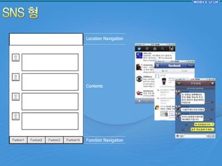 Location Navigation




Contents




Function Navigation
 