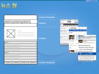 Location Navigation


Category




Contents




Function Navigation
 