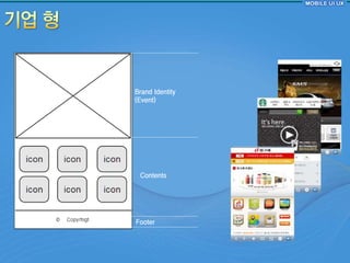Brand Identity
(Event)




 Contents




Footer
 