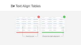 Text Align: Tables
25 / 30
Hard to scan Choose the right alignment
8#
 