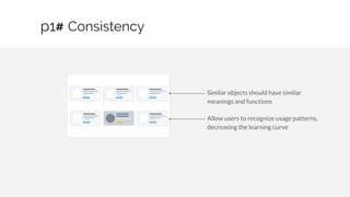 Consistency
3 / 30
p1#
Similar objects should have similar
meanings and functions
Allow users to recognize usage patterns,...