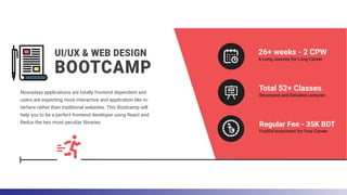 Web Design & UI/UX Bootcamp [Online & Offline] In Bangla | PDF