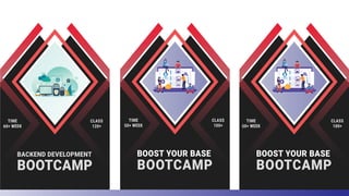 Web Design & UI/UX Bootcamp [Online & Offline] In Bangla | PDF