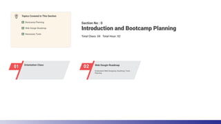 Web Design & UI/UX Bootcamp [Online & Offline] In Bangla | PDF