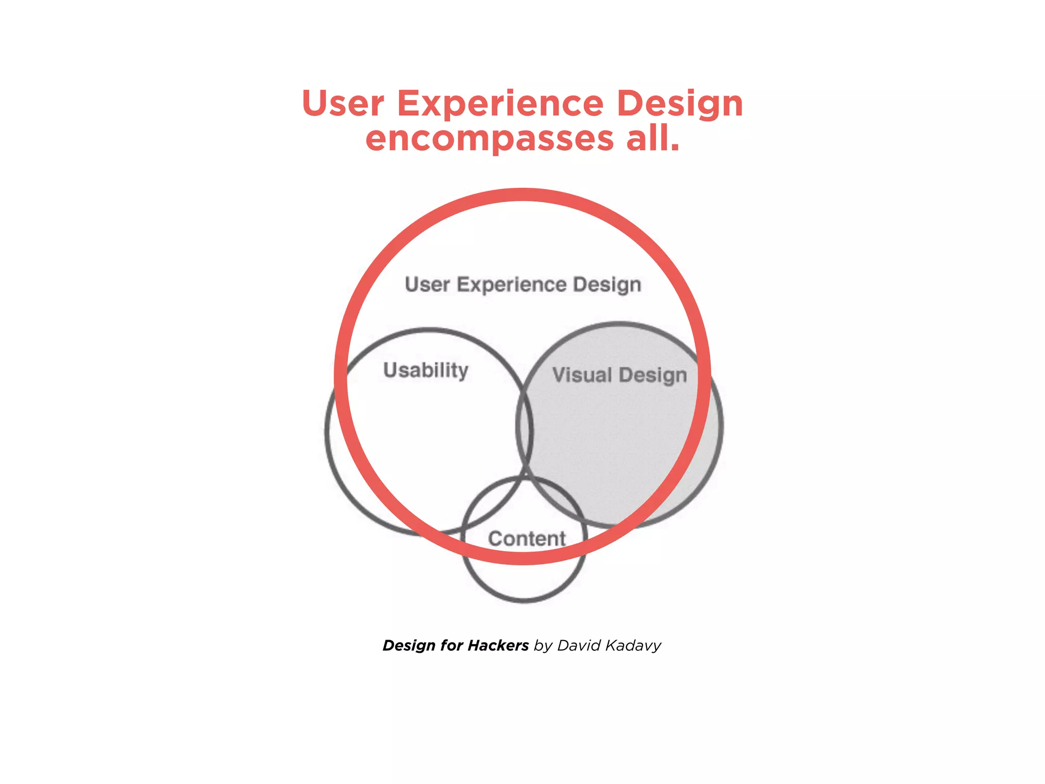 Design for Hackers by David Kadavy
User Experience Design
encompasses all.
 