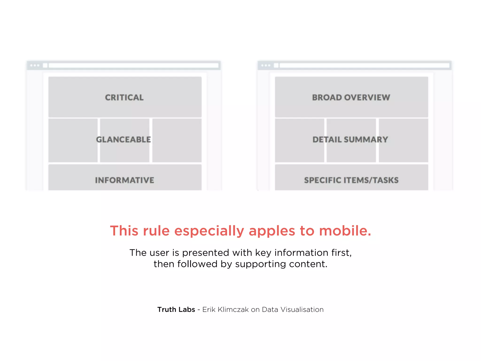 Truth Labs - Erik Klimczak on Data Visualisation
This rule especially applies to mobile.
The user is presented with key information ﬁrst,
then followed by supporting content.
 