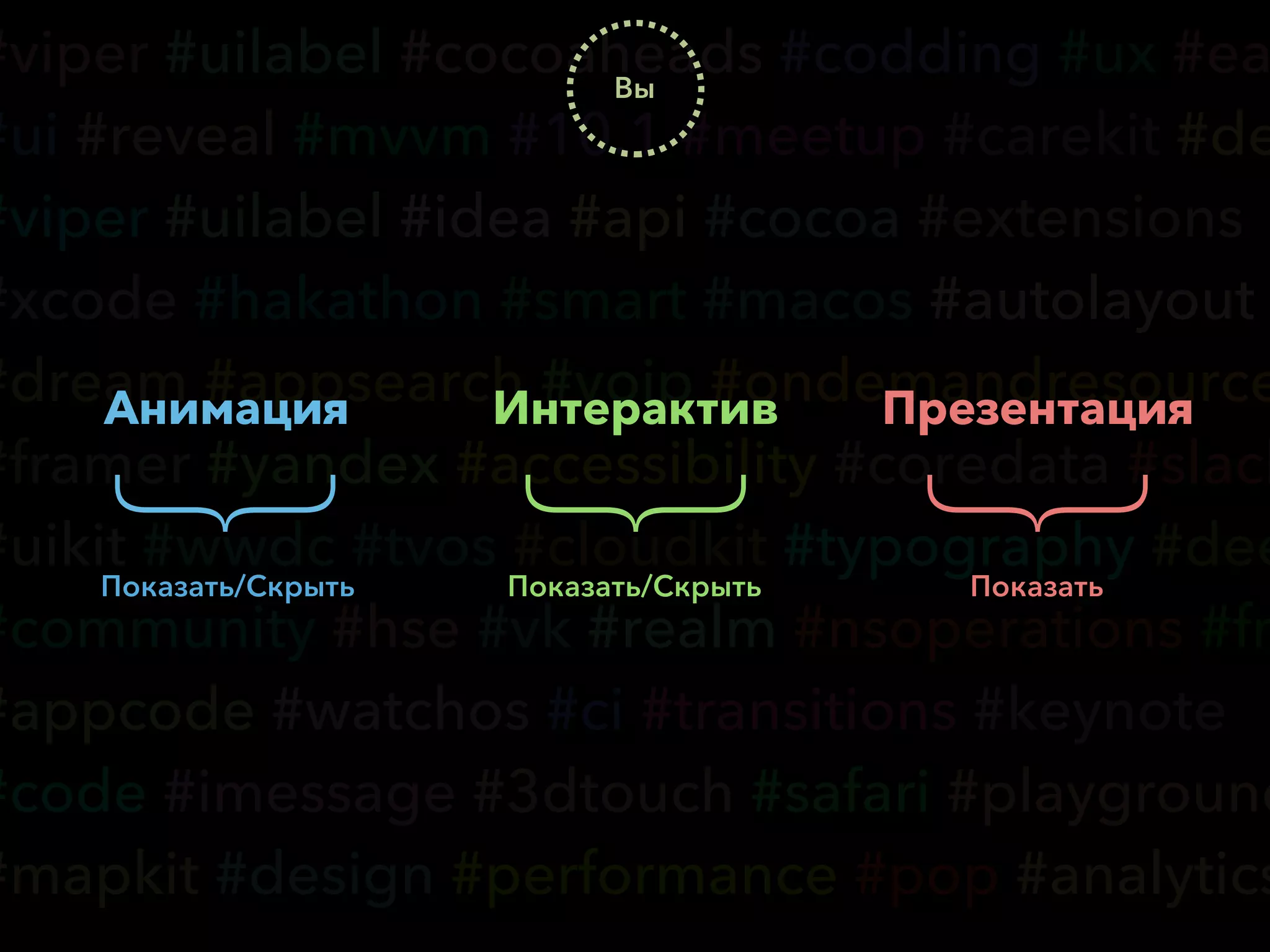 #viper #uilabel #cocoaheads #codding #ux #ea
#ui #reveal #mvvm #10.1 #meetup #carekit #de
#viper #uilabel #idea #api #cocoa #extensions
#xcode #hakathon #smart #macos #autolayout
#dream #appsearch #voip #ondemandresource
#framer #yandex #accessibility #coredata #slack
#uikit #wwdc #tvos #cloudkit #typography #dee
#community #hse #vk #realm #nsoperations #fr
#appcode #watchos #ci #transitions #keynote
#code #imessage #3dtouch #safari #playground
#mapkit #design #performance #pop #analytics
Вы
}
Анимация
}
Интерактив Презентация
}
Показать/Скрыть Показать/Скрыть Показать
 