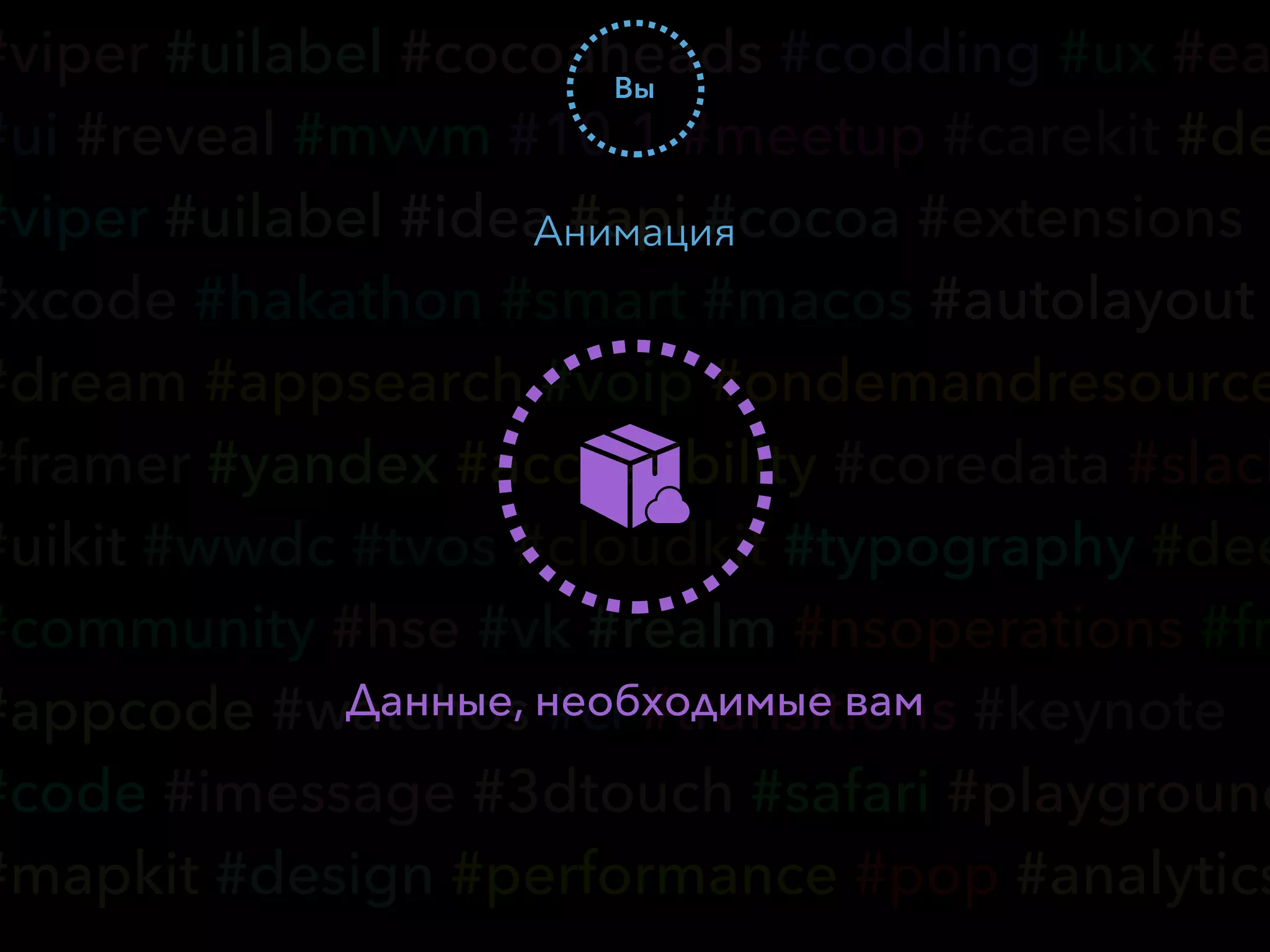 #viper #uilabel #cocoaheads #codding #ux #ea
#ui #reveal #mvvm #10.1 #meetup #carekit #de
#viper #uilabel #idea #api #cocoa #extensions
#xcode #hakathon #smart #macos #autolayout
#dream #appsearch #voip #ondemandresource
#framer #yandex #accessibility #coredata #slack
#uikit #wwdc #tvos #cloudkit #typography #dee
#community #hse #vk #realm #nsoperations #fr
#appcode #watchos #ci #transitions #keynote
#code #imessage #3dtouch #safari #playground
#mapkit #design #performance #pop #analytics
Вы
Анимация
Данные, необходимые вам
 