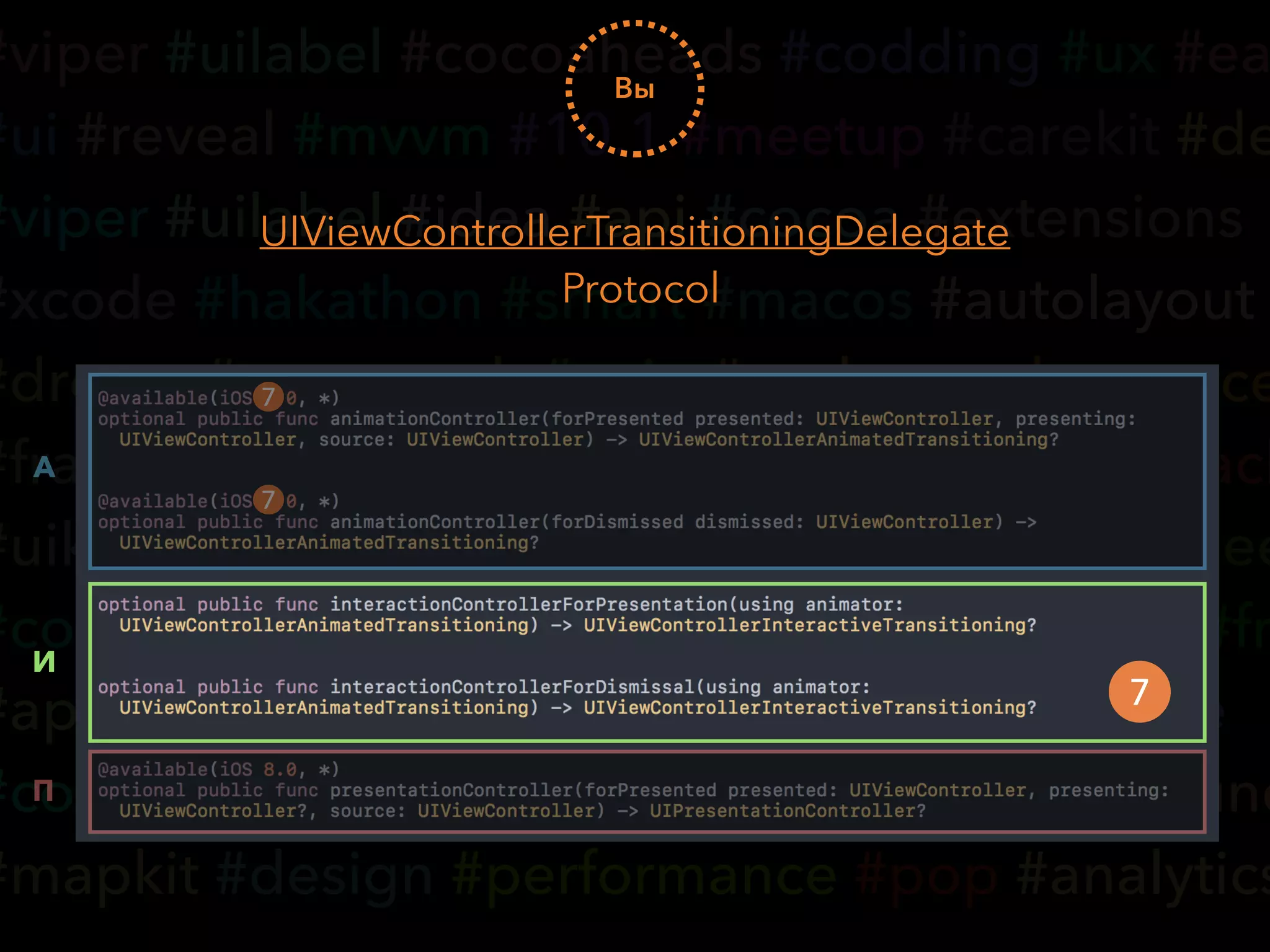 #viper #uilabel #cocoaheads #codding #ux #ea
#ui #reveal #mvvm #10.1 #meetup #carekit #de
#viper #uilabel #idea #api #cocoa #extensions
#xcode #hakathon #smart #macos #autolayout
#dream #appsearch #voip #ondemandresource
#framer #yandex #accessibility #coredata #slack
#uikit #wwdc #tvos #cloudkit #typography #dee
#community #hse #vk #realm #nsoperations #fr
#appcode #watchos #ci #transitions #keynote
#code #imessage #3dtouch #safari #playground
#mapkit #design #performance #pop #analytics
UIViewControllerTransitioningDelegate
Protocol
Вы
7
A
И
П
7
7
 