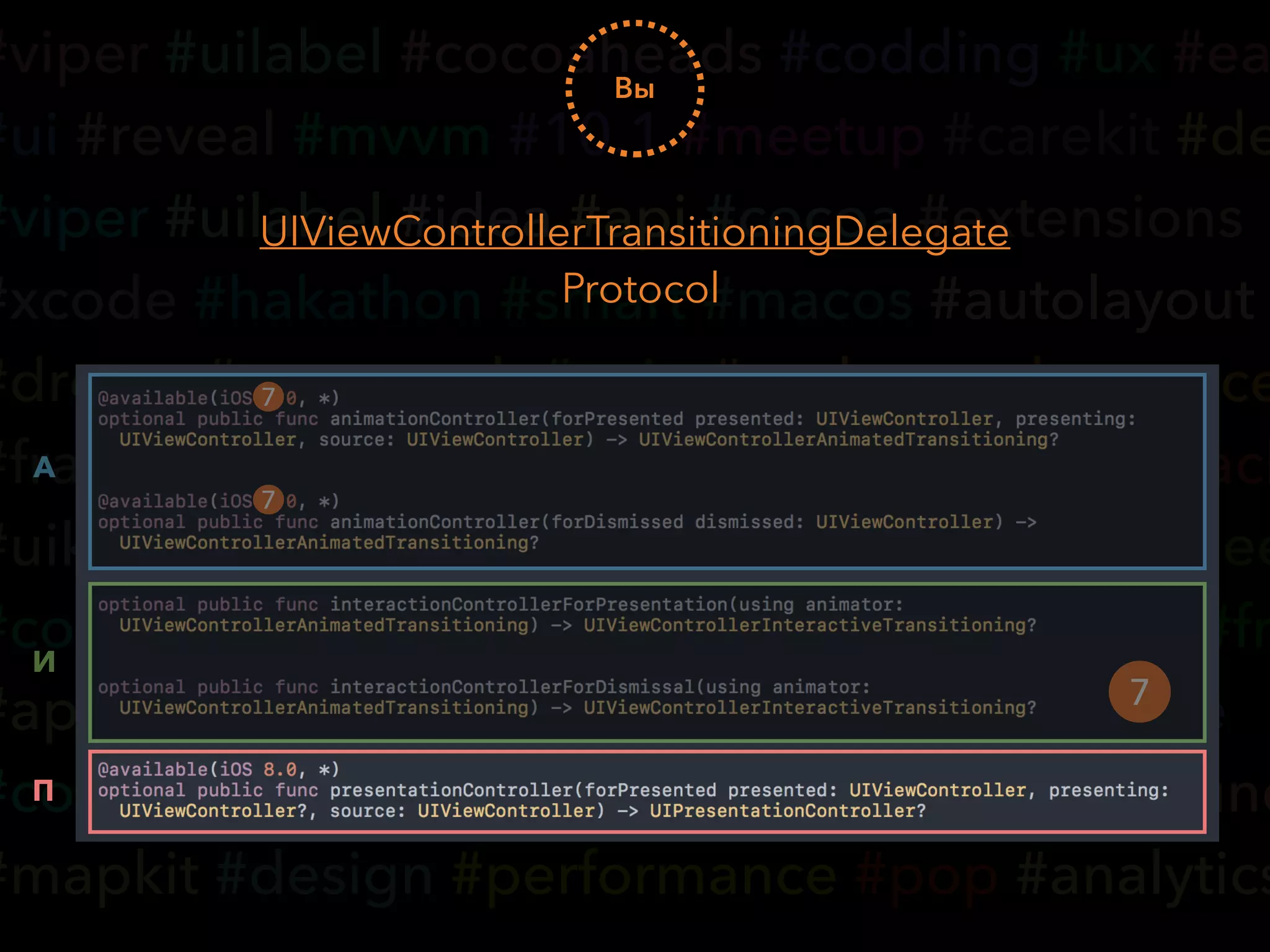 #viper #uilabel #cocoaheads #codding #ux #ea
#ui #reveal #mvvm #10.1 #meetup #carekit #de
#viper #uilabel #idea #api #cocoa #extensions
#xcode #hakathon #smart #macos #autolayout
#dream #appsearch #voip #ondemandresource
#framer #yandex #accessibility #coredata #slack
#uikit #wwdc #tvos #cloudkit #typography #dee
#community #hse #vk #realm #nsoperations #fr
#appcode #watchos #ci #transitions #keynote
#code #imessage #3dtouch #safari #playground
#mapkit #design #performance #pop #analytics
UIViewControllerTransitioningDelegate
Protocol
Вы
7
A
И
П
7
7
 