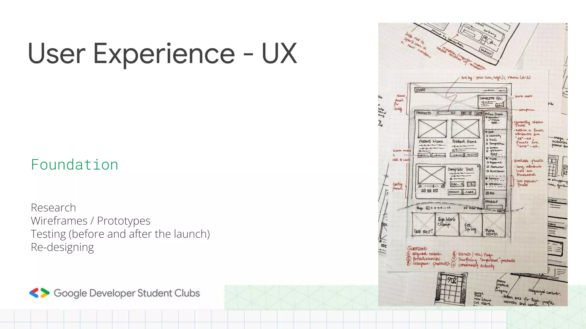 User Experience - UX
Foundation
Research
Wireframes / Prototypes
Testing (before and after the launch)
Re-designing