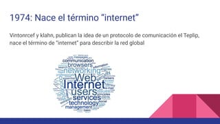 1974: Nace el término “internet”
Vintonrcef y klahn, publican la idea de un protocolo de comunicación el Teplip,
nace el término de “internet” para describir la red global
 