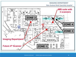 Main Street Radiology Map.pdf Advanced Diagnostic Center (radiology): An Introduction-DIAGNOSTIC ...
