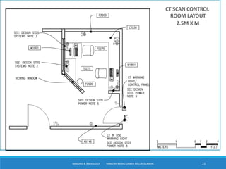 Advanced Diagnostic Center (radiology): An Introduction-DIAGNOSTIC ...