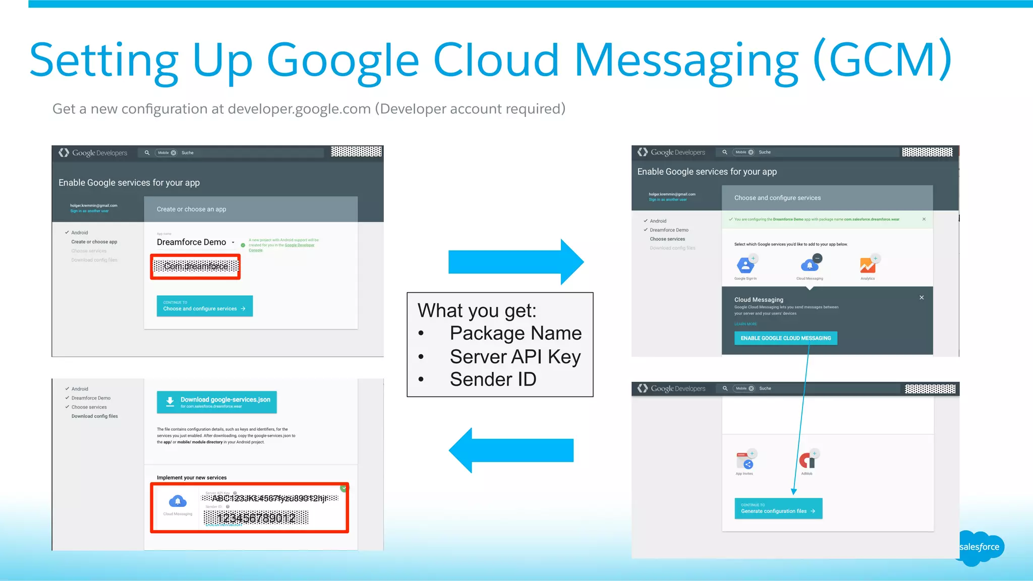 Setting Up Google Cloud Messaging (GCM)
​ Get a new conﬁguration at developer.google.com (Developer account required)
123456789012
ABC123JKL4567fyzu89012hjr
What you get:
•  Package Name
•  Server API Key
•  Sender ID
Com.dreamforce
 
