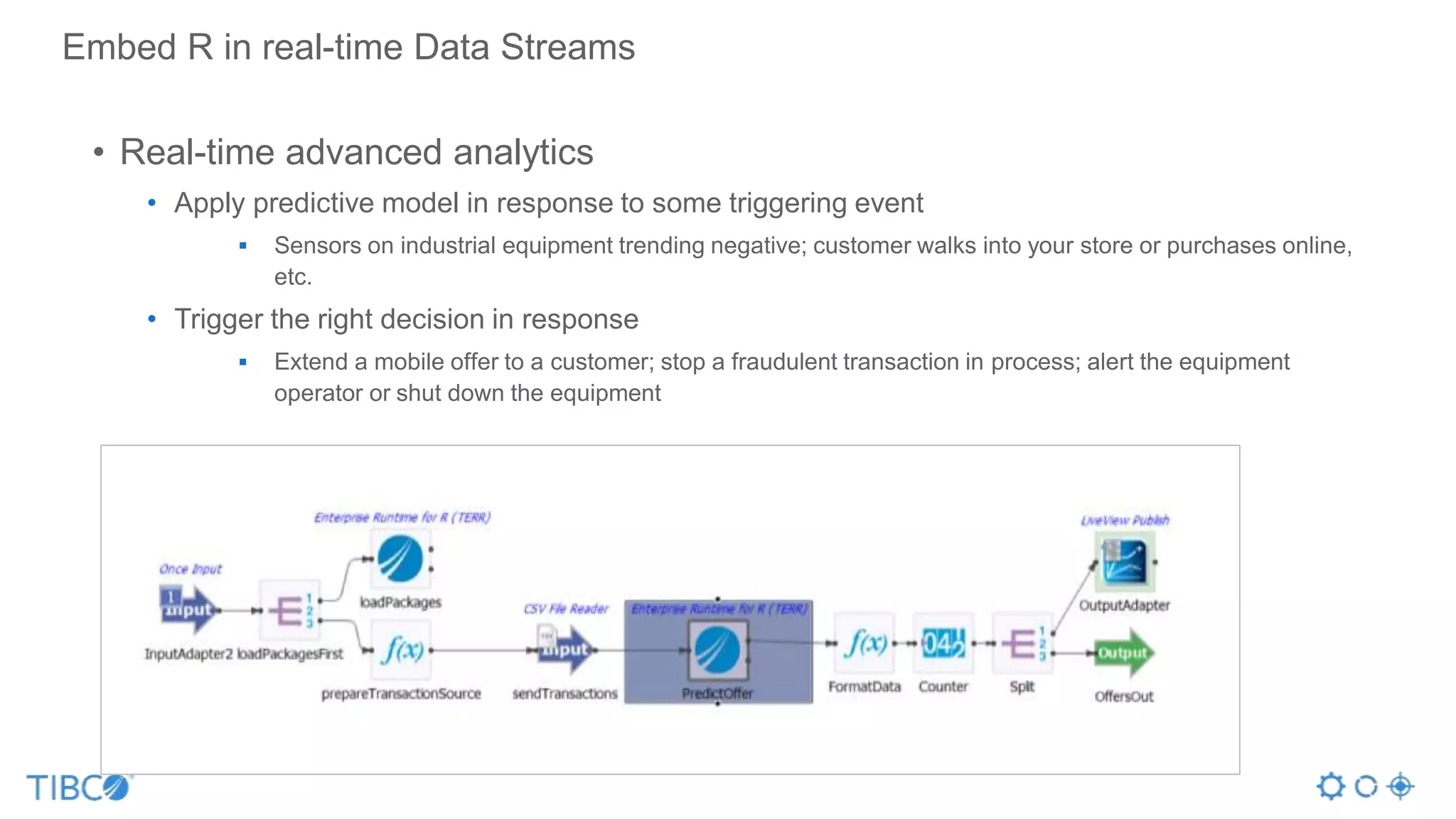• Real-time advanced analytics
• Apply predictive model in response to some triggering event
 Sensors on industrial equipment trending negative; customer walks into your store or purchases online,
etc.
• Trigger the right decision in response
 Extend a mobile offer to a customer; stop a fraudulent transaction in process; alert the equipment
operator or shut down the equipment
Embed R in real-time Data Streams
 