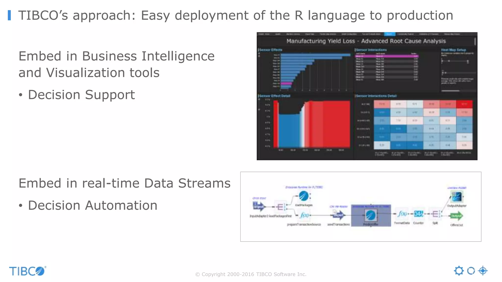 © Copyright 2000-2016 TIBCO Software Inc.
Embed in Business Intelligence
and Visualization tools
• Decision Support
Embed in real-time Data Streams
• Decision Automation
TIBCO’s approach: Easy deployment of the R language to production
 