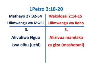 1Petro 3:18‐20 
Mathayo 27:32‐54       Wakolosai 2:14‐15
Ulimwengu wa Mwili     Ulimwengu wa Roho
Uli          M ili Uli              R h
         3.                     3.
  Alivuliwa Nguo         Alizivua mamlaka 
             g
  kwa aibu (uchi)       za giza (mashetani)
 