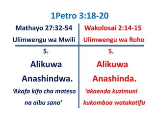 1Petro 3:18‐20 
 Mathayo 27:32‐54       Wakolosai 2:14‐15
Ulimwengu wa Mwili     Ulimwengu wa Roho
Uli          M ili Uli              R h
           5.                                     5.
           5.                                     5.
      Alikuwa                            Alikuwa  
   Anashindwa.         Anashinda.
‘Akafa kifo cha mateso      ‘akaenda kuzimuni
    na aibu sana’              kukomboa watakatifu
 