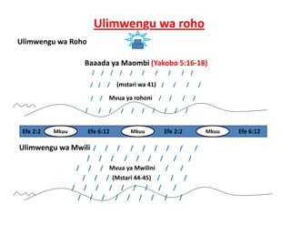 Ulimwengu wa roho
Ulimwengu wa Roho
Ulimwengu wa Roho

                                    Baaada ya Maombi (Yakobo 5:16‐18) 
                                        /     /     /     /      /       /        /        /        /     /     

                                       /    /     /     (mstari wa 41) /       /        /       /

                                       /     /     Mvua ya rohoni
                                       / / Mvua ya rohoni                           /      /        /      /
                                                                                    / /             / /

                                    /        /      /       /      /      /      /       /      /      /


 Efe 2:2                               Efe 6:12                                    Efe 2:2                                     Efe 6:12
                Mkuu                                         Mkuu                                        Mkuu

Ulimwengu wa Mwili /      /      /       /      /      /      /       /        /
                                    /      /      /       /      /      /      /       /        /
                              /      /      /    Mvua ya Mwilini                   /        /
                                  /      /      /  (Mstari 44‐45)    /       /       /
                            /      /      /       /      /      /      /       /        /
                               /      /      /       /      /      /      /       /        /
 