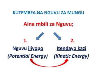 KUTEMBEA NA NGUVU ZA MUNGU
  KUTEMBEA NA NGUVU ZA MUNGU

       Aina mbili za Nguvu;
       Aina mbili za Nguvu;

       1.                      2.
  Nguvu iliyopo         Itendayo kazi
(Potential Energy)     (Kinetic Energy)
 