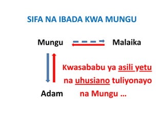 SIFA NA IBADA KWA MUNGU

  Mungu                         Malaika
                                  l ik

          Kwasababu ya asili yetu 
                    y        y
        na uhusiano tuliyonayo 
   Adam     na Mungu …
 