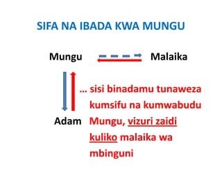 SIFA NA IBADA KWA MUNGU

 Mungu
 M                  Malaika
                    M l ik

      … sisi binadamu tunaweza
        kumsifu na kumwabudu
  Adam M
  Ad    Mungu, vizuri zaidi
                  i i idi
        kuliko malaika wa
        mbinguni
 