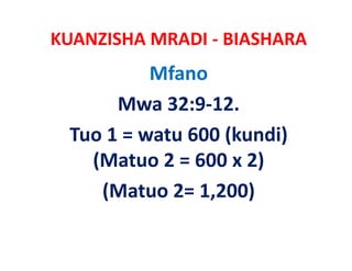 KUANZISHA MRADI ‐ BIASHARA
          Mfano
      Mwa 32:9‐12.
 Tuo 1 = watu 600 (kundi) 
   (Matuo 2 = 600 x 2)
   (                  )
     (Matuo 2= 1,200)
     (M t 2 1 200)
 
