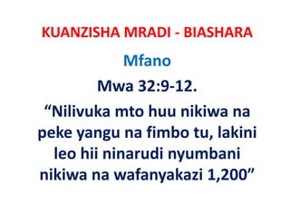 KUANZISHA MRADI ‐ BIASHARA
             Mfano
         Mwa 32:9‐12.
 “Nilivuka mto huu nikiwa na
peke yangu na f b tu, lakini
  k             fimbo   l k
  leo hii
  leo hii ninarudi nyumbani
nikiwa na wafanyakazi 1,200”
                  y
 