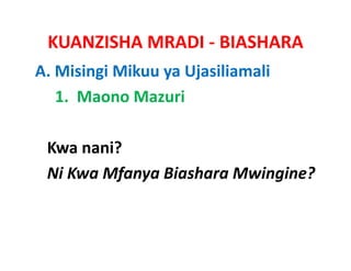 KUANZISHA MRADI ‐ BIASHARA
A. Misingi Mikuu ya Ujasiliamali
   1.  Maono Mazuri

 Kwa nani?
 Ni Kwa Mfanya Biashara Mwingine?      
 