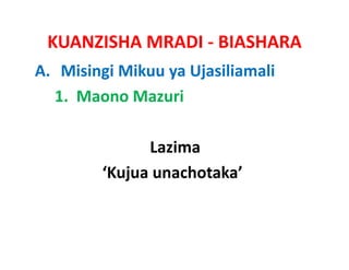 KUANZISHA MRADI ‐ BIASHARA
A. Misingi Mikuu ya Ujasiliamali
  1.  Maono Mazuri

              Lazima
        ‘Kujua unachotaka’
 